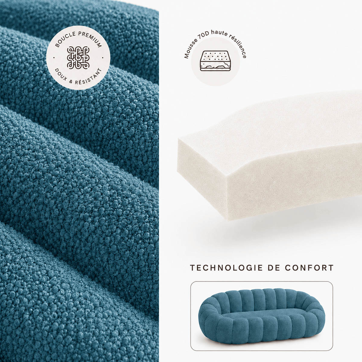 Canapé bubble bouclé bleu canard 2 places Luvio Home