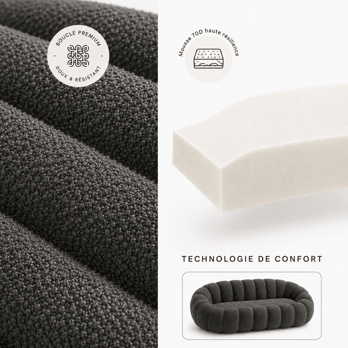 Canapé bubble bouclé gris foncé 2 places Luvio Home
